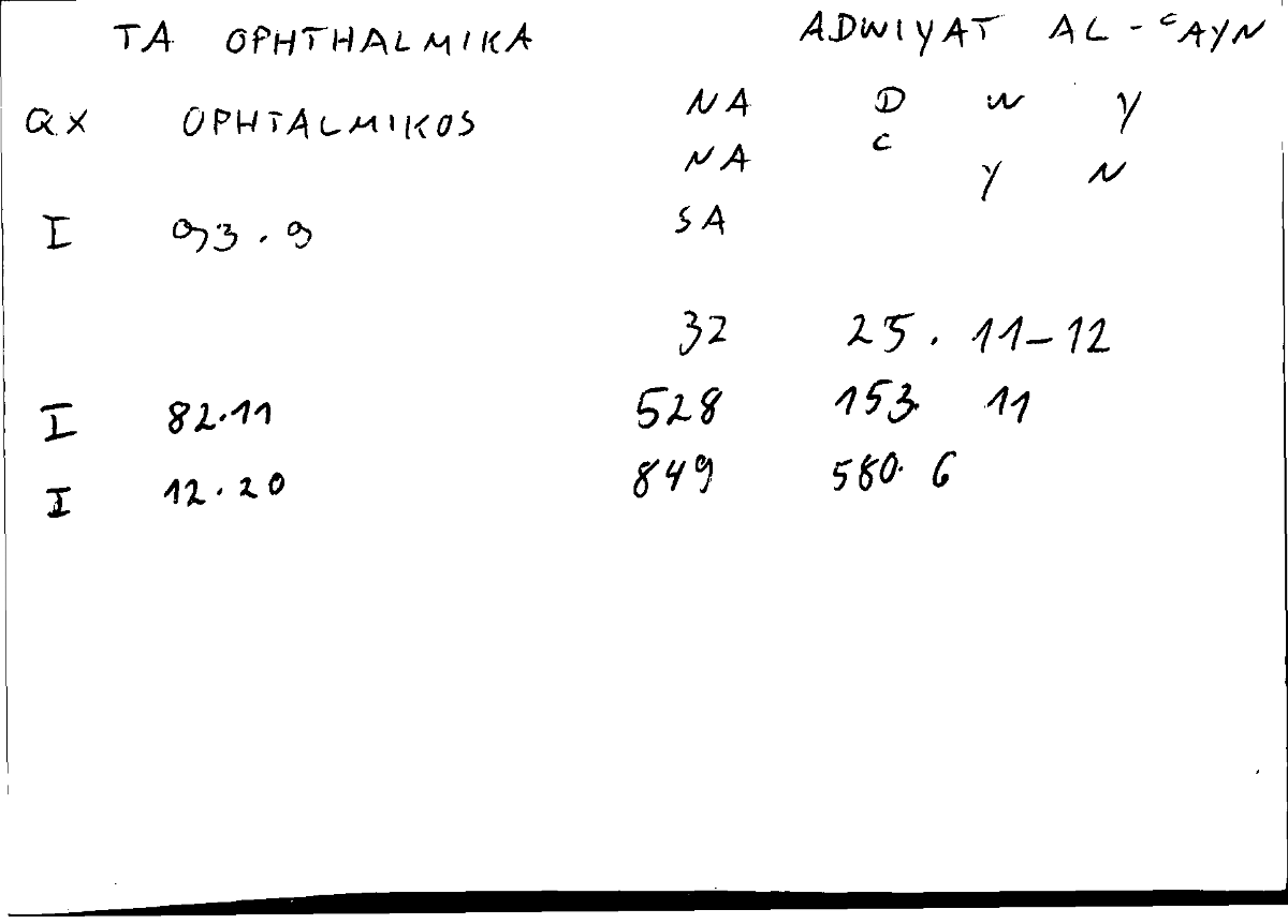 Filecard Diosc.Mat-med.0198