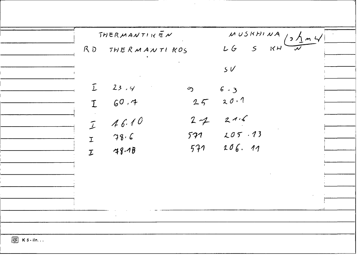 Filecard Diosc.Mat-med.0341