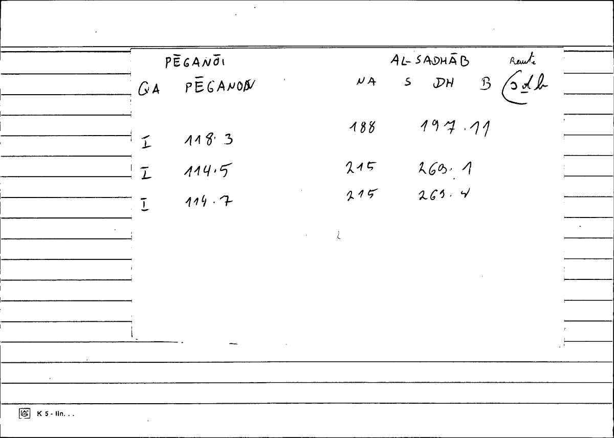 Filecard Diosc.Mat-med.0349