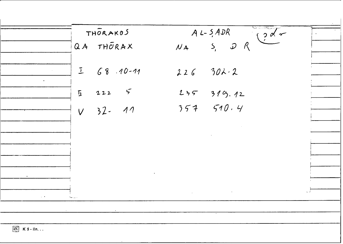 Filecard Diosc.Mat-med.1041