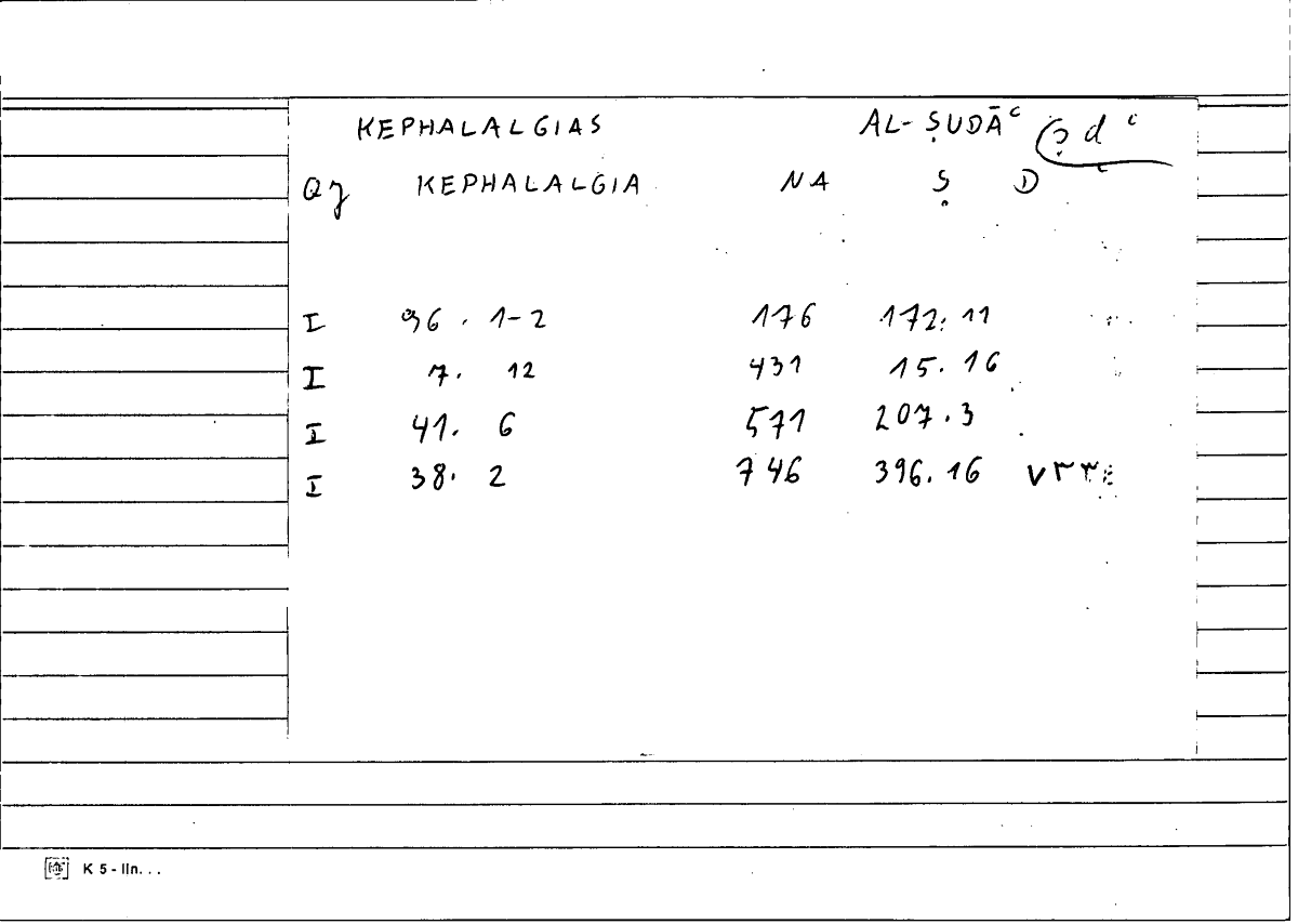 Filecard Diosc.Mat-med.1051