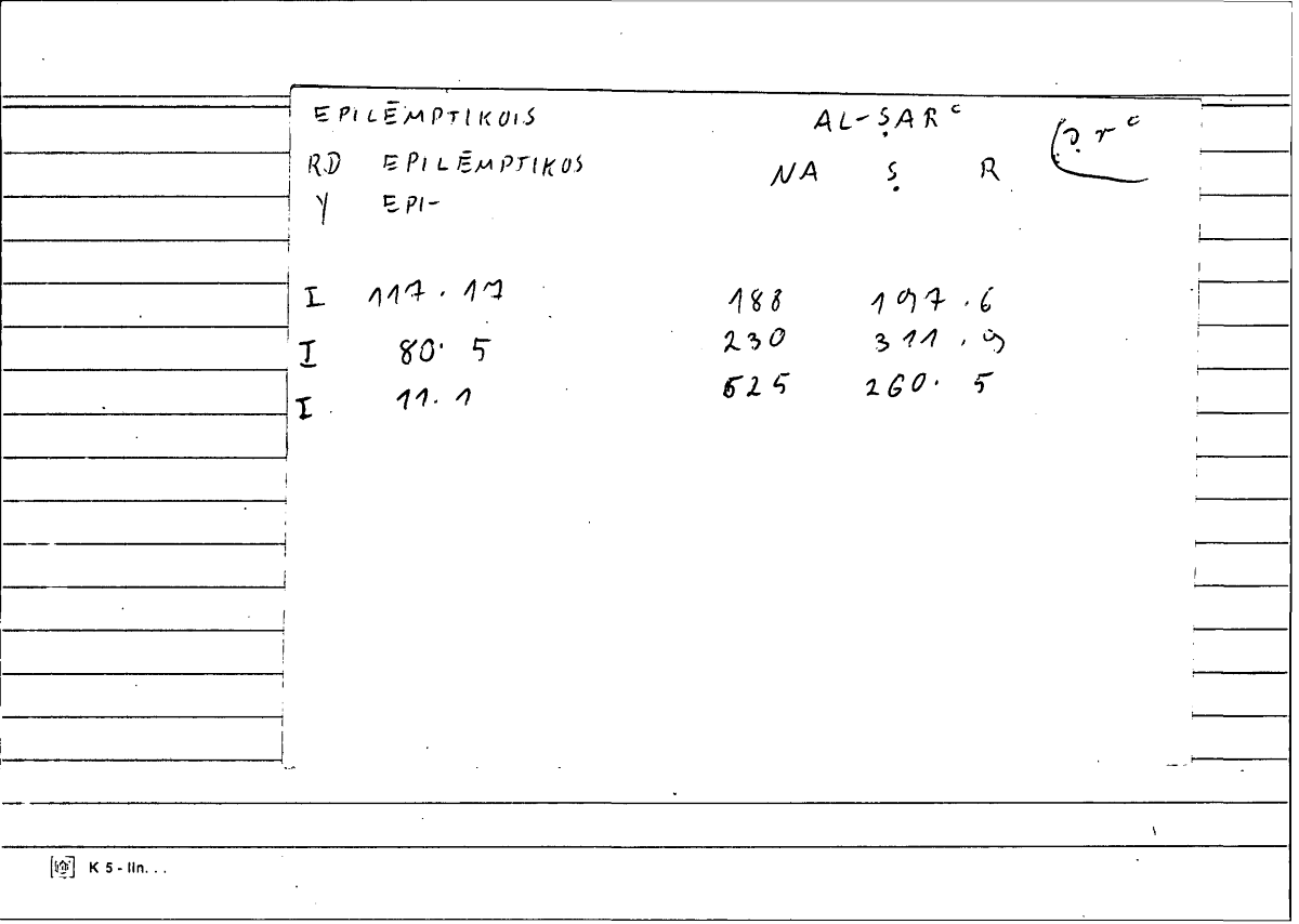 Filecard Diosc.Mat-med.1058