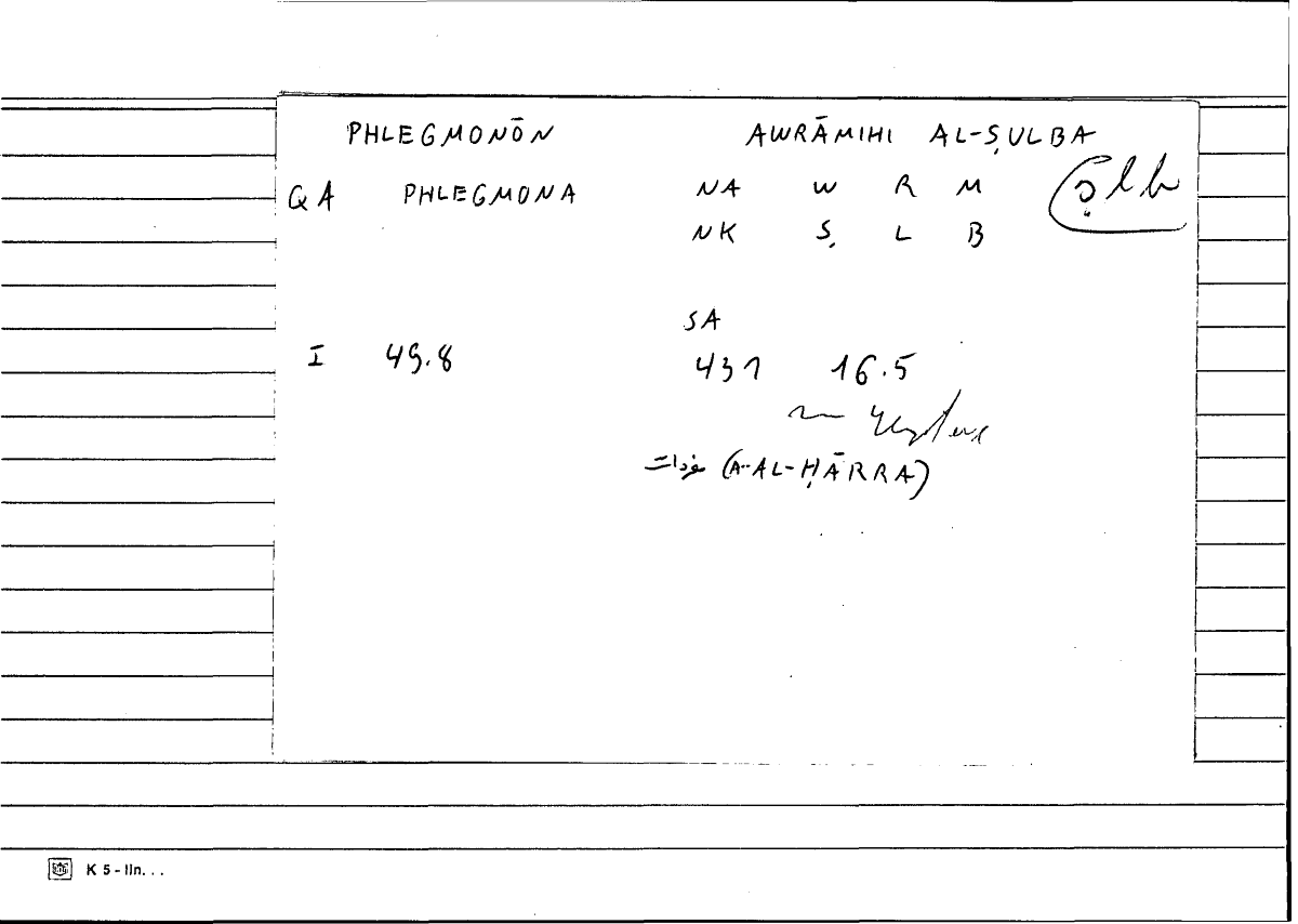 Filecard Diosc.Mat-med.1076