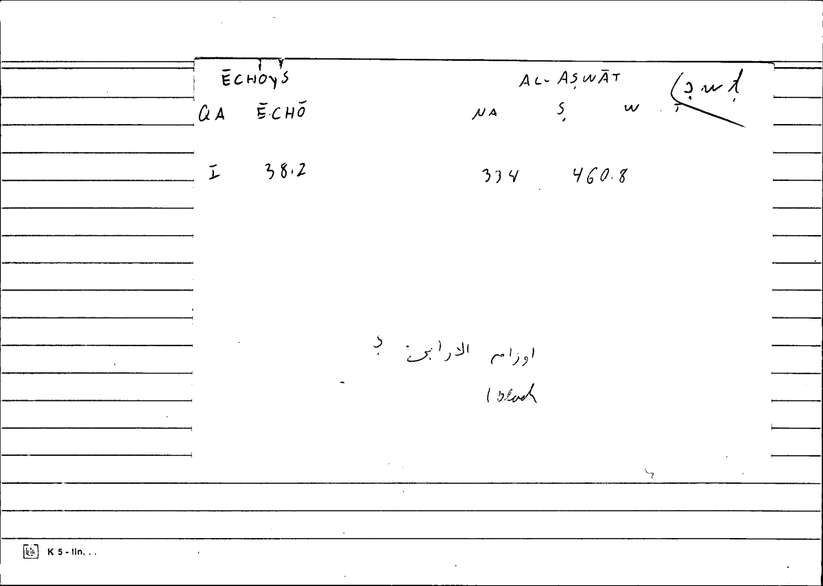 Filecard Diosc.Mat-med.1131