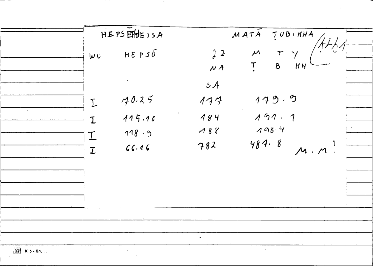 Filecard Diosc.Mat-med.1214