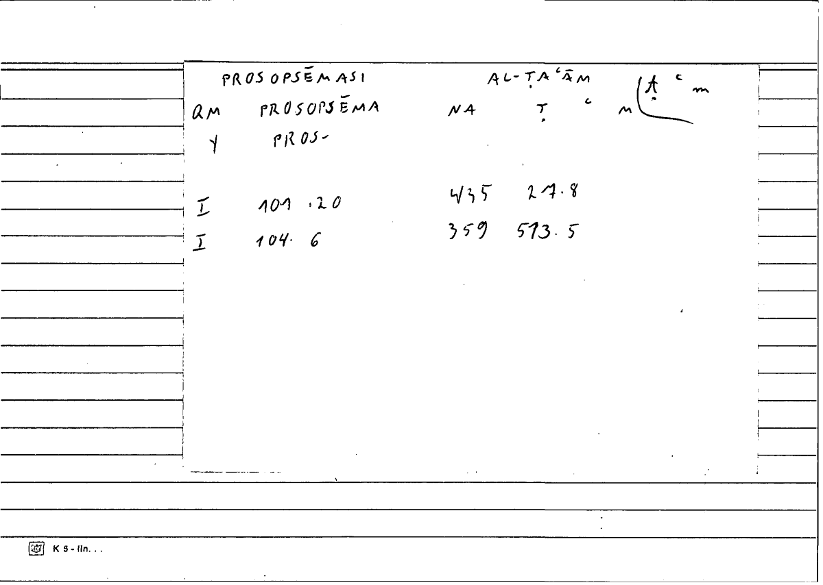 Filecard Diosc.Mat-med.1267