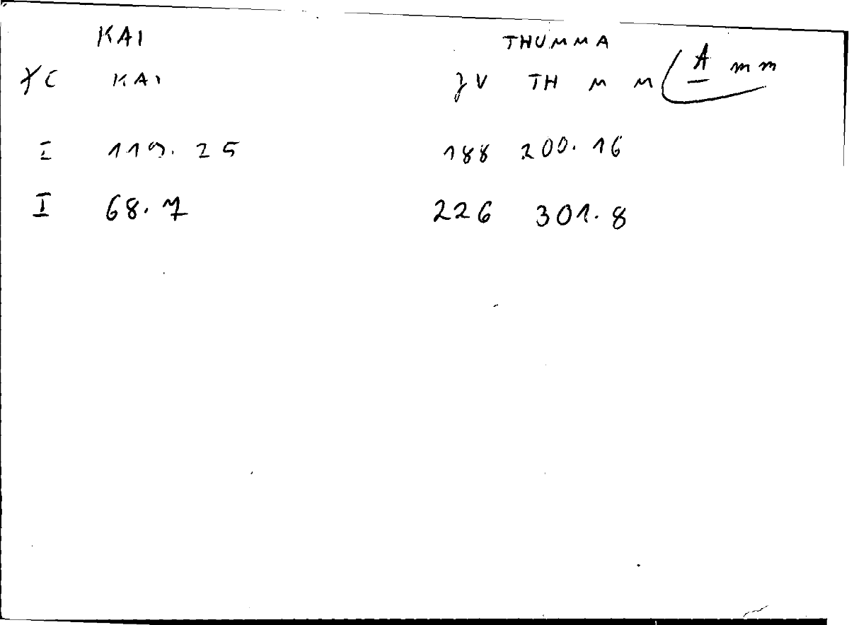 Filecard Diosc.Mat-med.1358