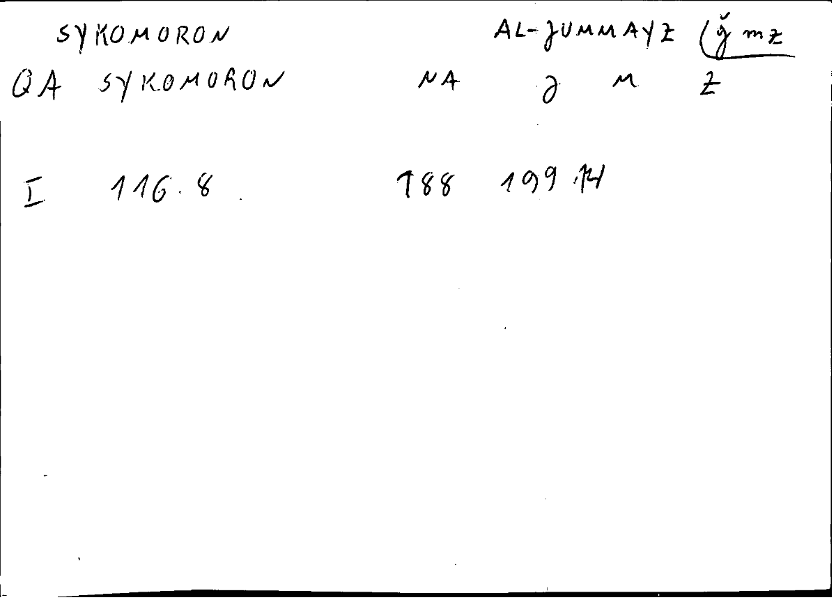 Filecard Diosc.Mat-med.1478