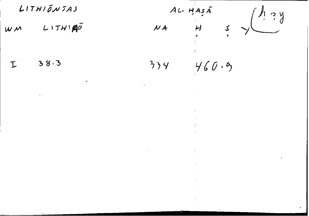 Filecard Diosc.Mat-med.1621