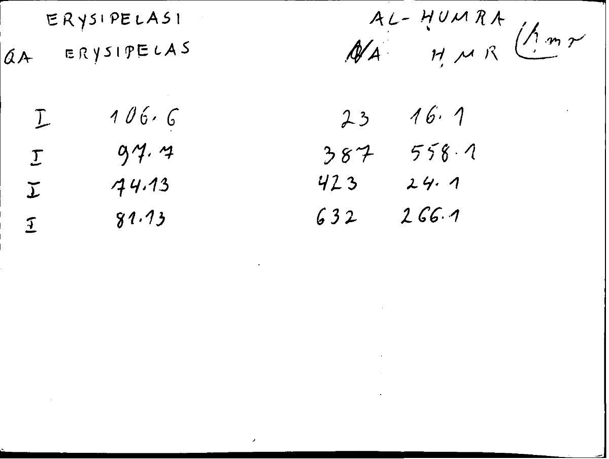 Filecard Diosc.Mat-med.1696