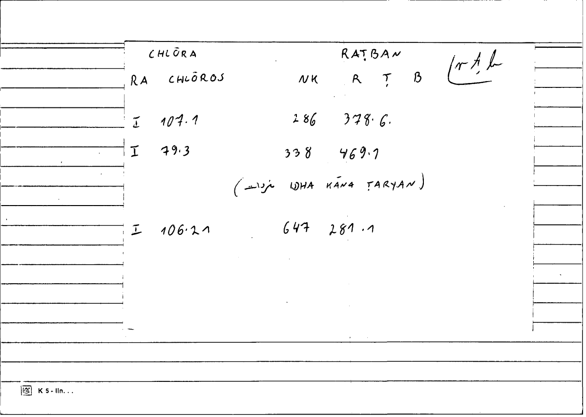 Filecard Diosc.Mat-med.3066