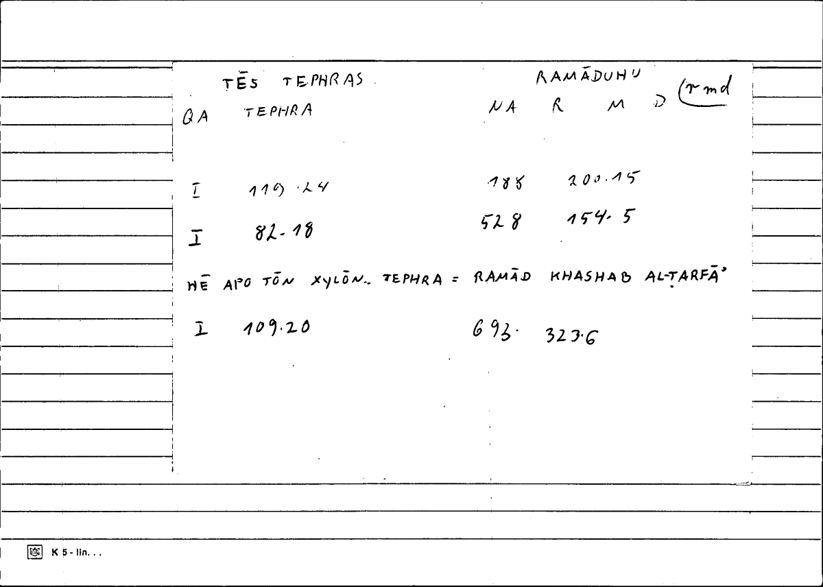 Filecard Diosc.Mat-med.3089