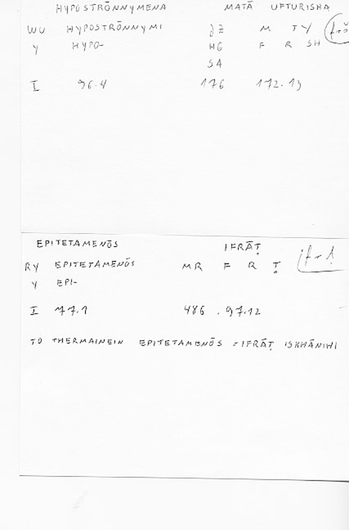 Filecard Diosc.Mat-med.4216