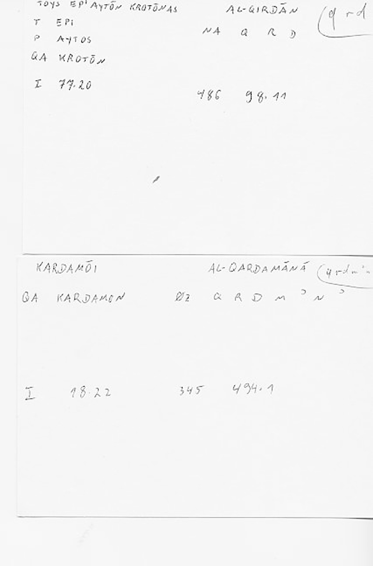 Filecard Diosc.Mat-med.4319
