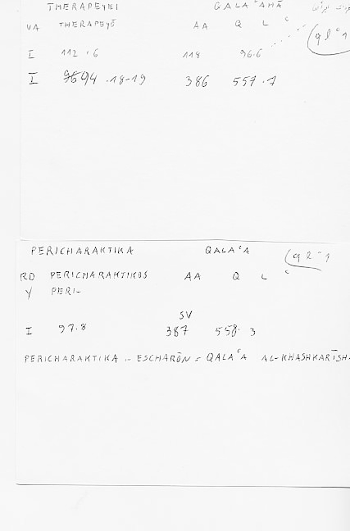 Filecard Diosc.Mat-med.4367
