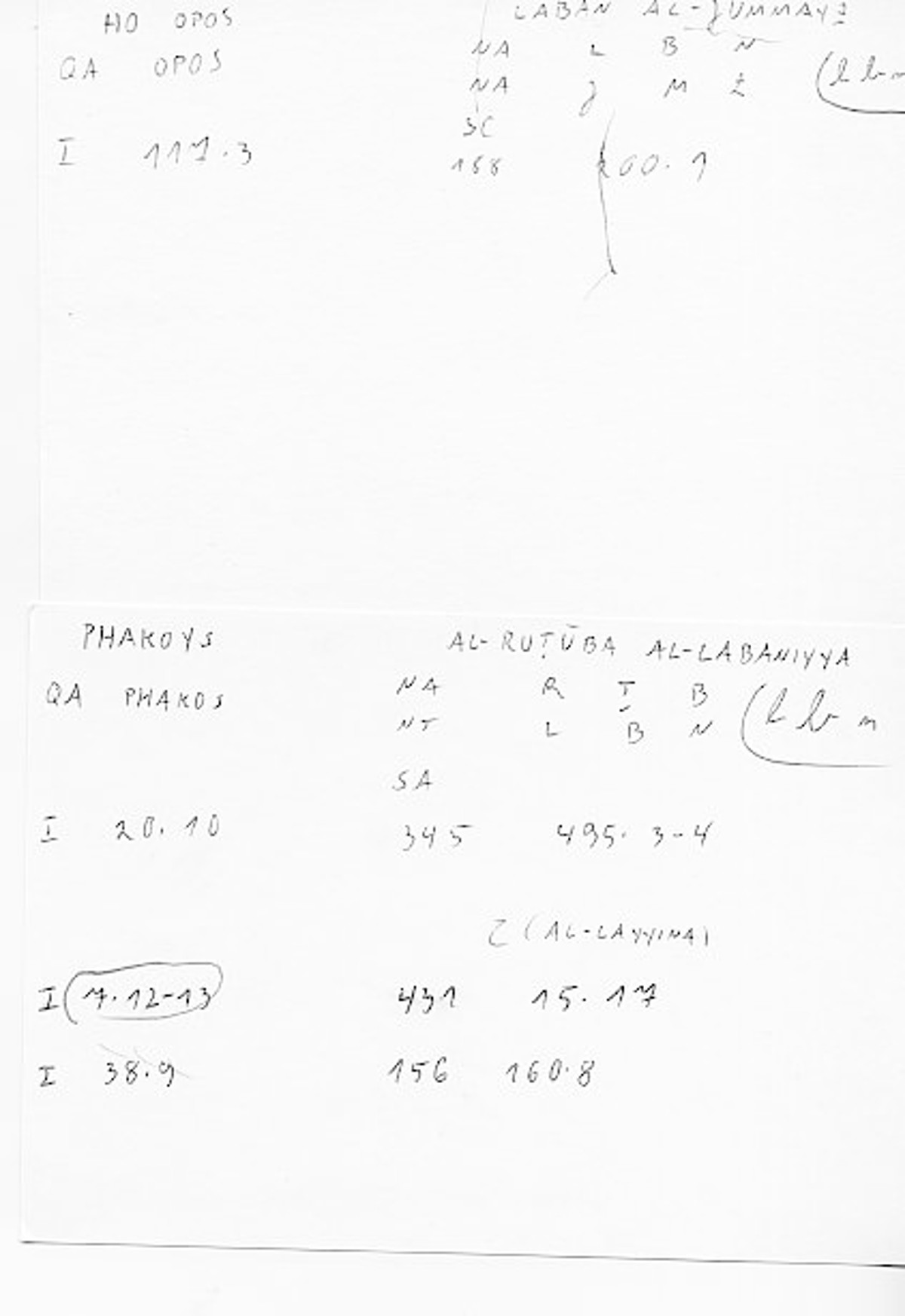 Filecard Diosc.Mat-med.4473