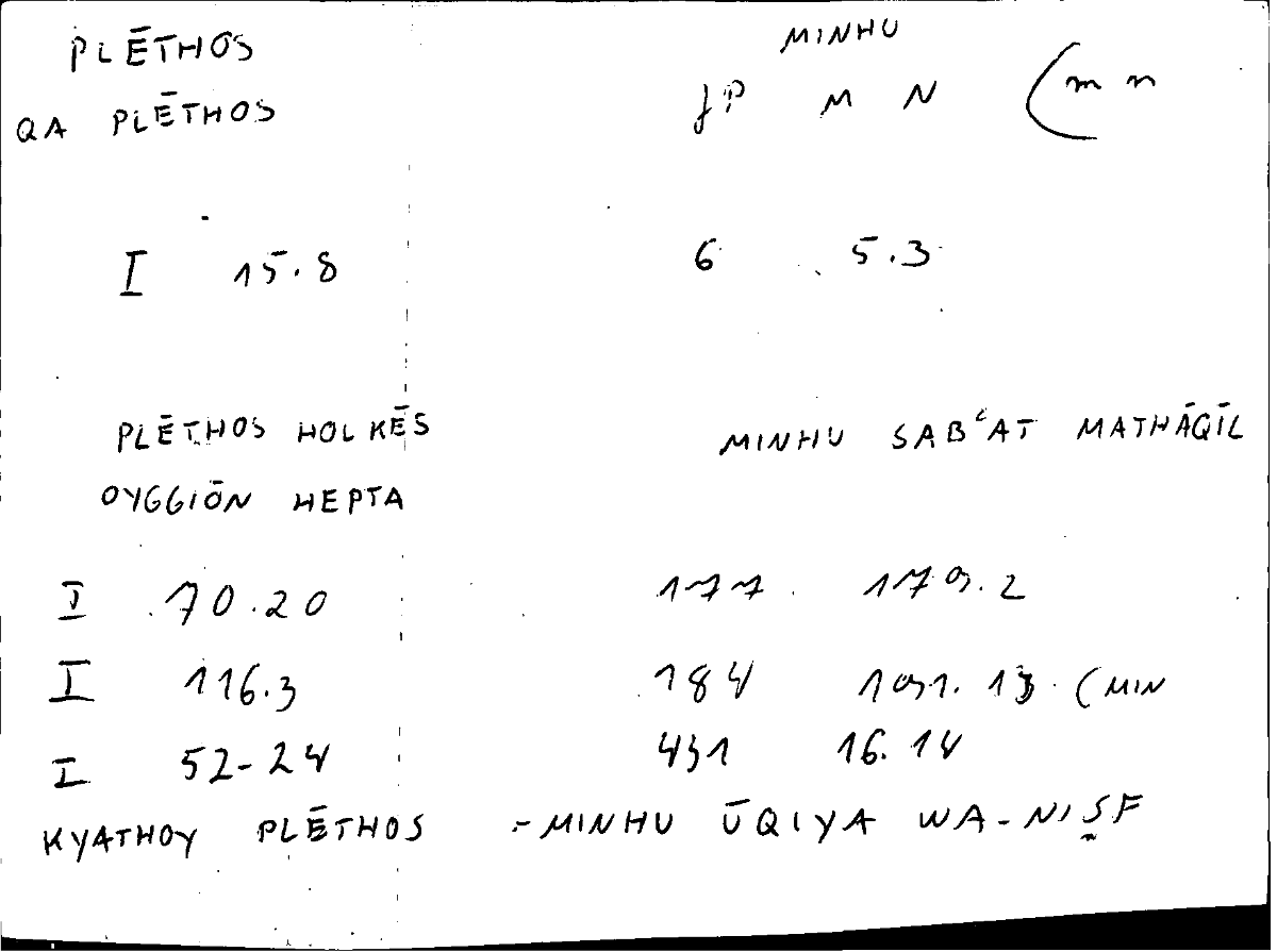 Filecard Diosc.Mat-med.6071