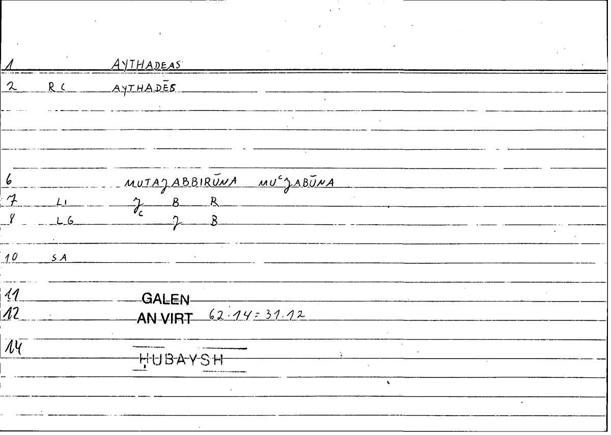 Filecard Galen.An-virt.0002