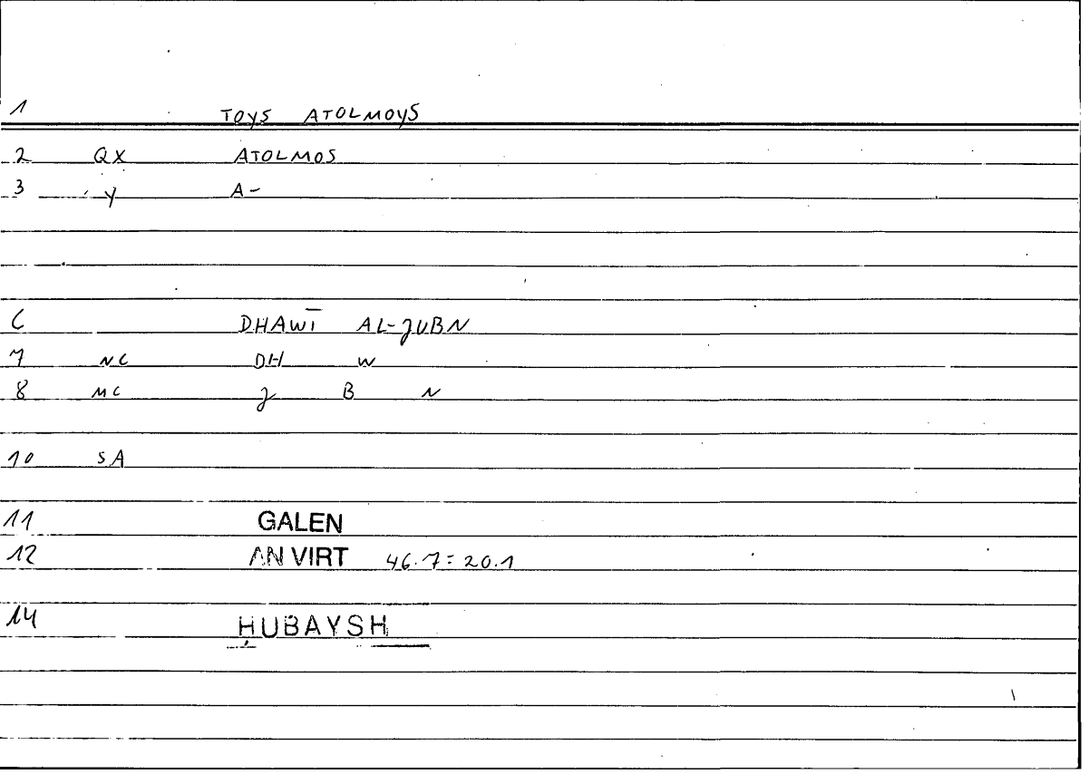 Filecard Galen.An-virt.0005