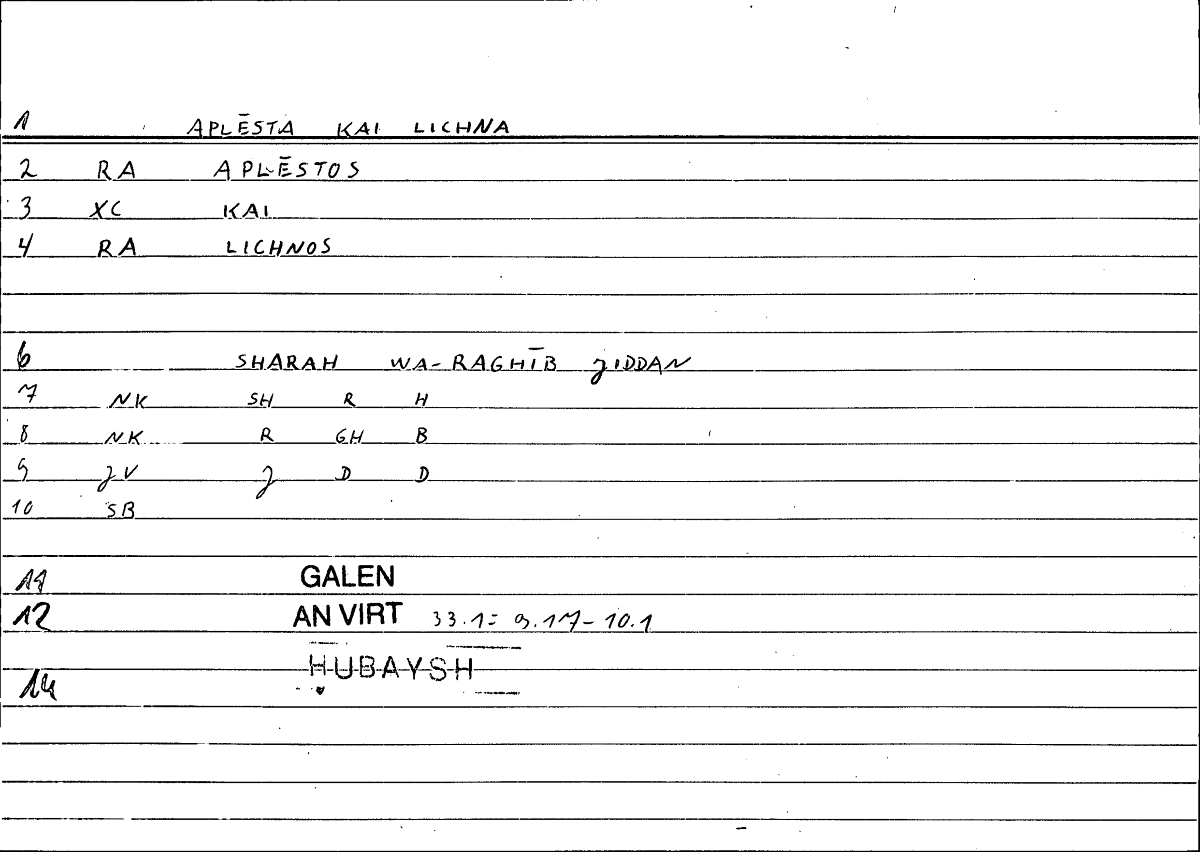 Filecard Galen.An-virt.0016