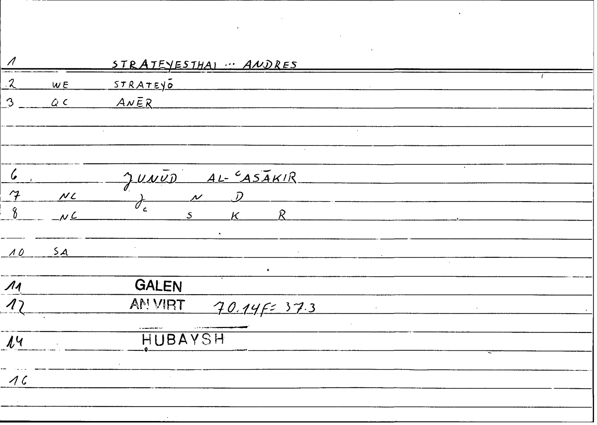 Filecard Galen.An-virt.0166