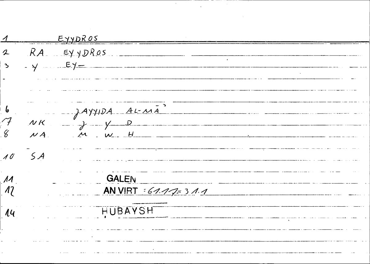Filecard Galen.An-virt.0197