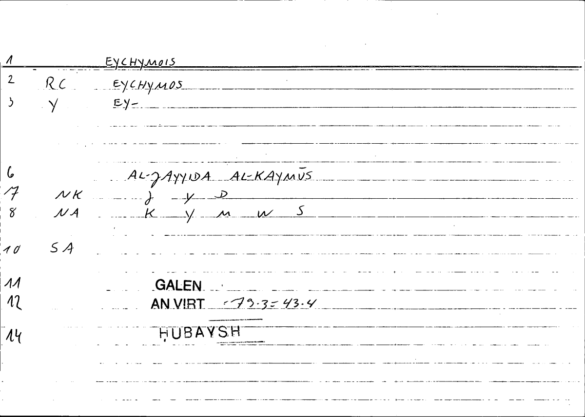 Filecard Galen.An-virt.0198