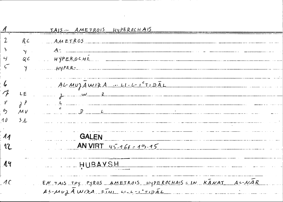 Filecard Galen.An-virt.0205