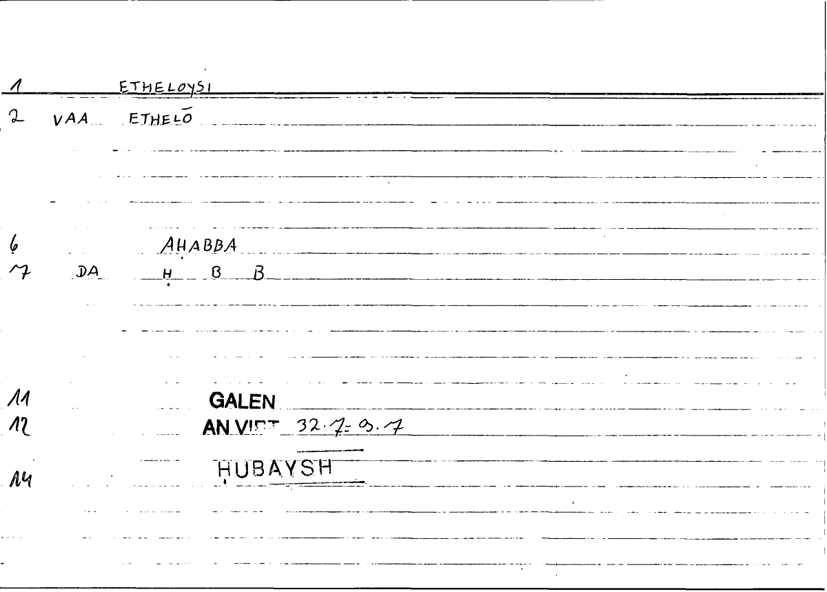 Filecard Galen.An-virt.0212