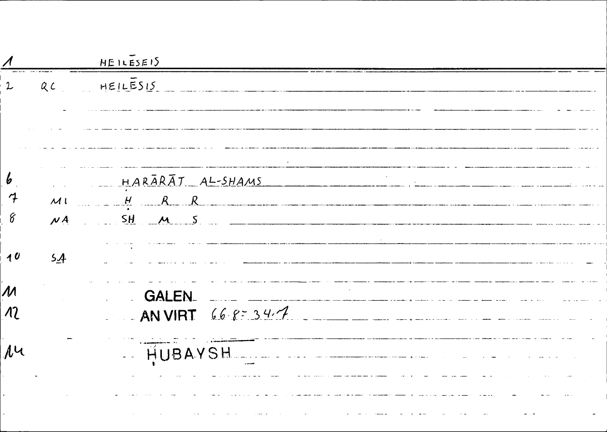 Filecard Galen.An-virt.0265