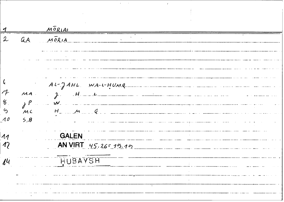 Filecard Galen.An-virt.0383