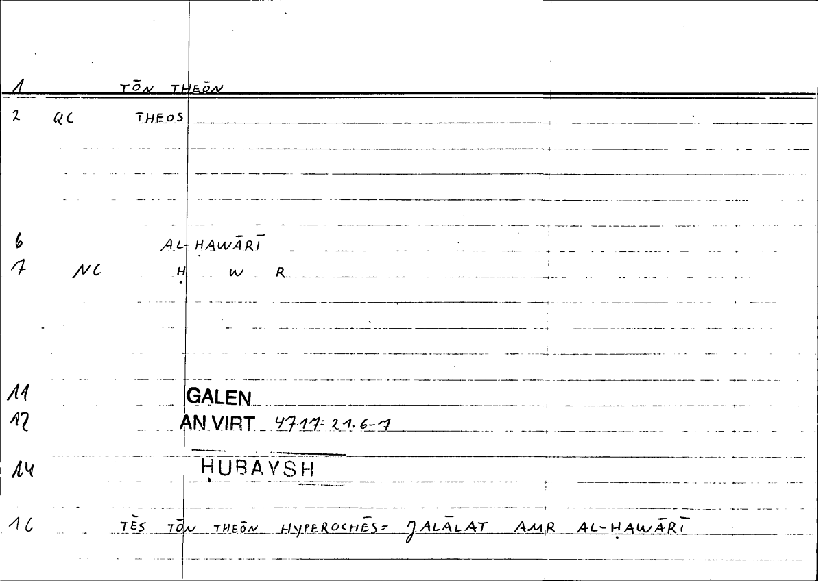 Filecard Galen.An-virt.0394