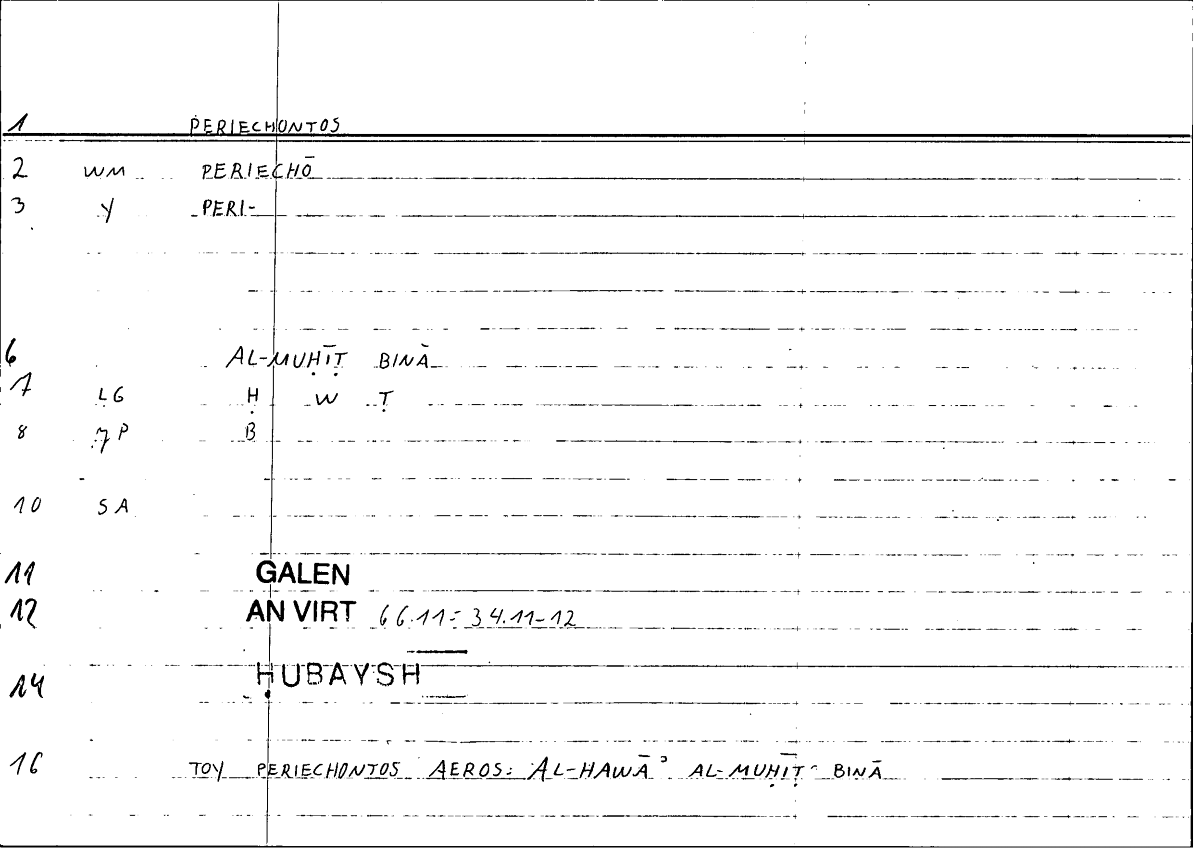 Filecard Galen.An-virt.0395
