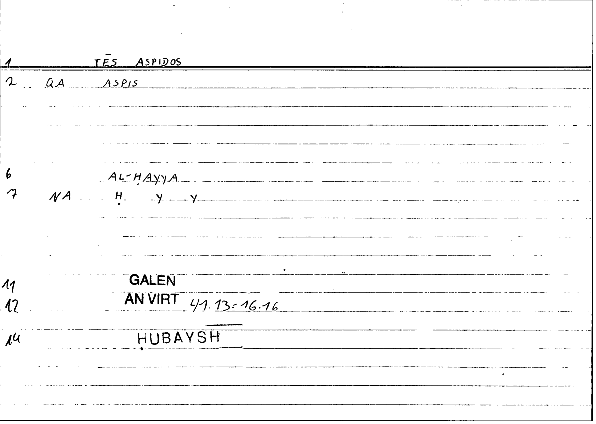 Filecard Galen.An-virt.0408