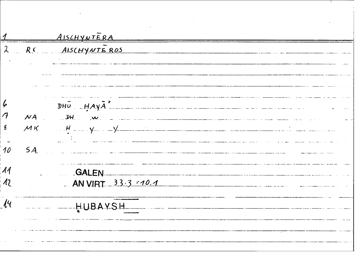 Filecard Galen.An-virt.0409