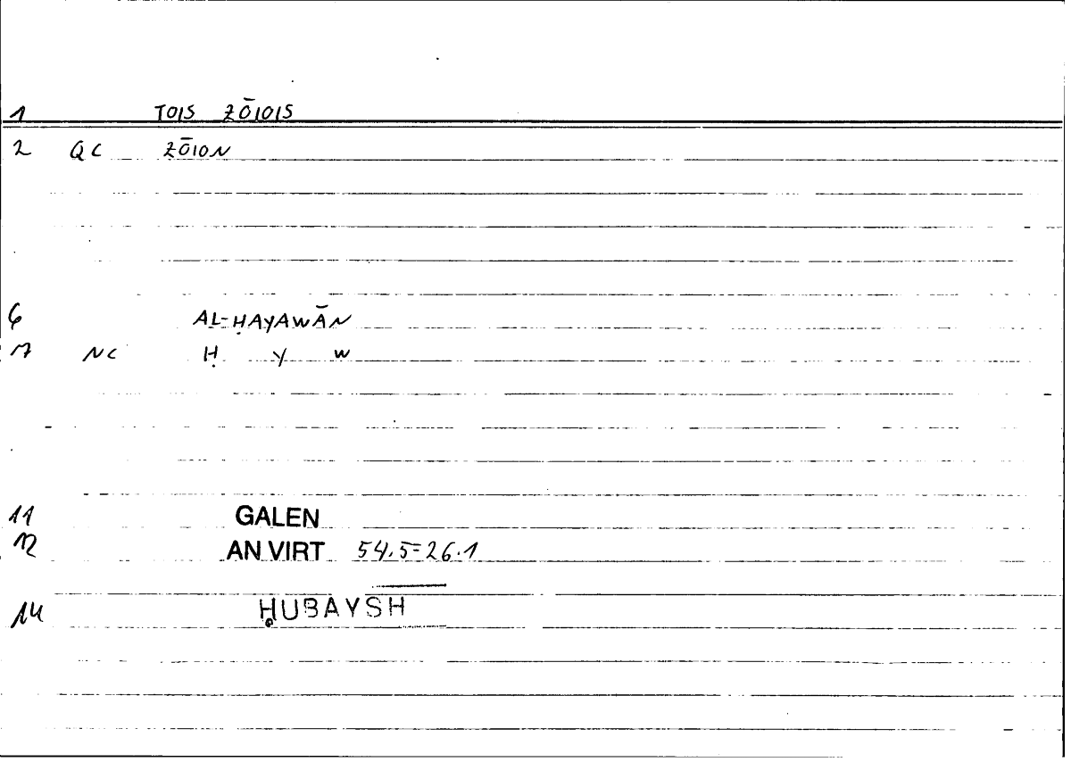 Filecard Galen.An-virt.0415