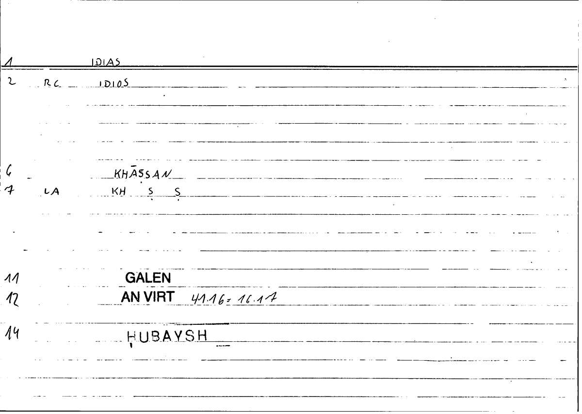 Filecard Galen.An-virt.0458