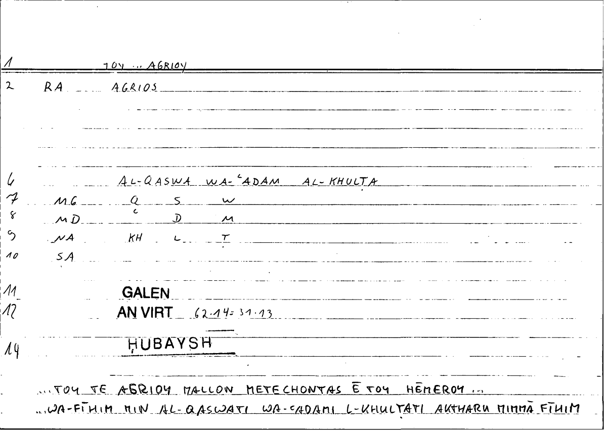 Filecard Galen.An-virt.0479