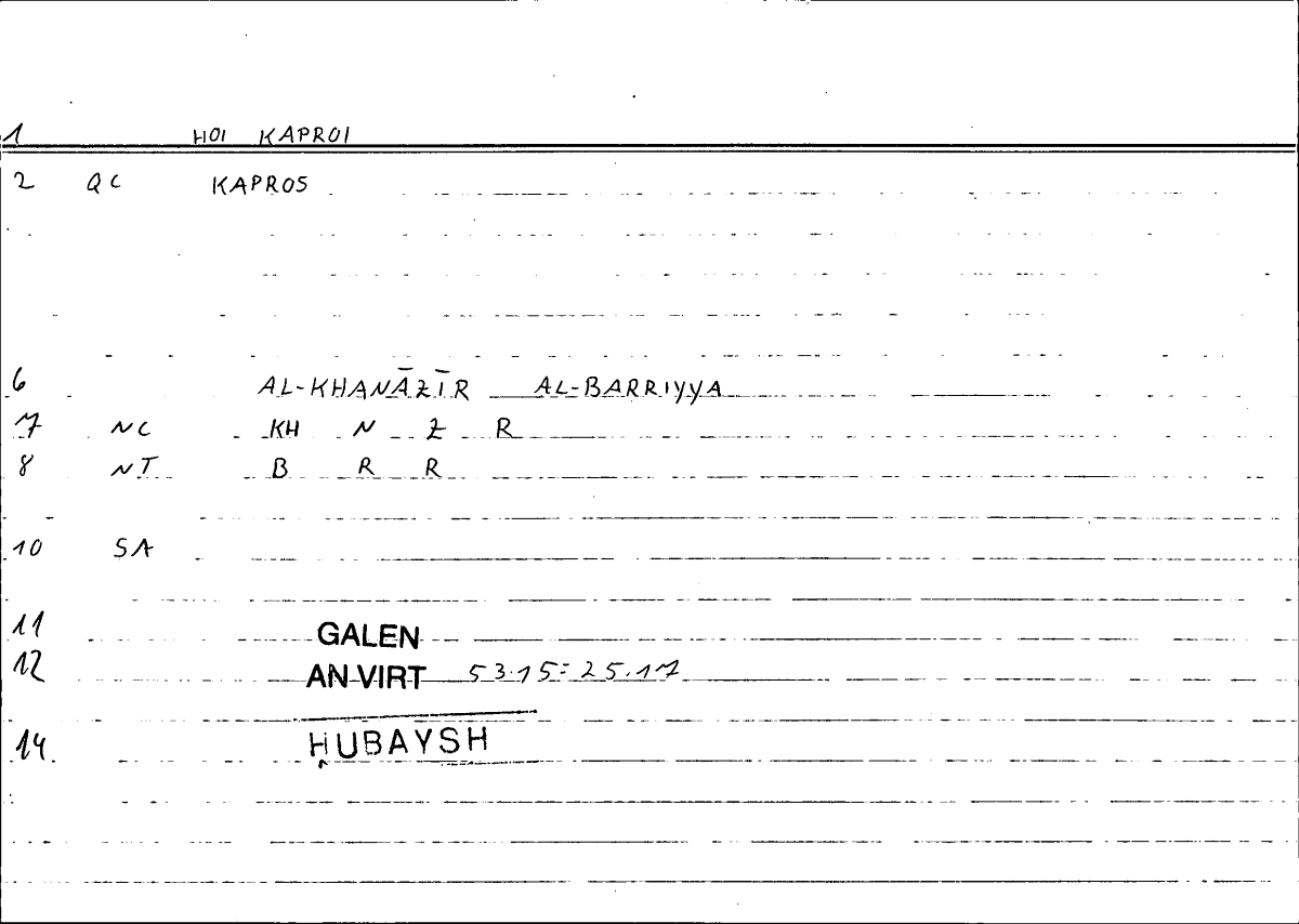 Filecard Galen.An-virt.0552