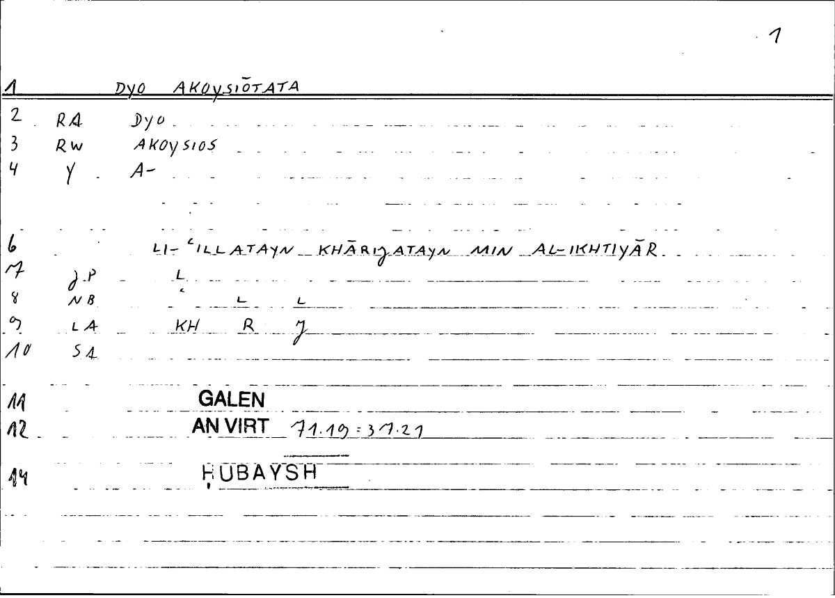 Filecard Galen.An-virt.0568