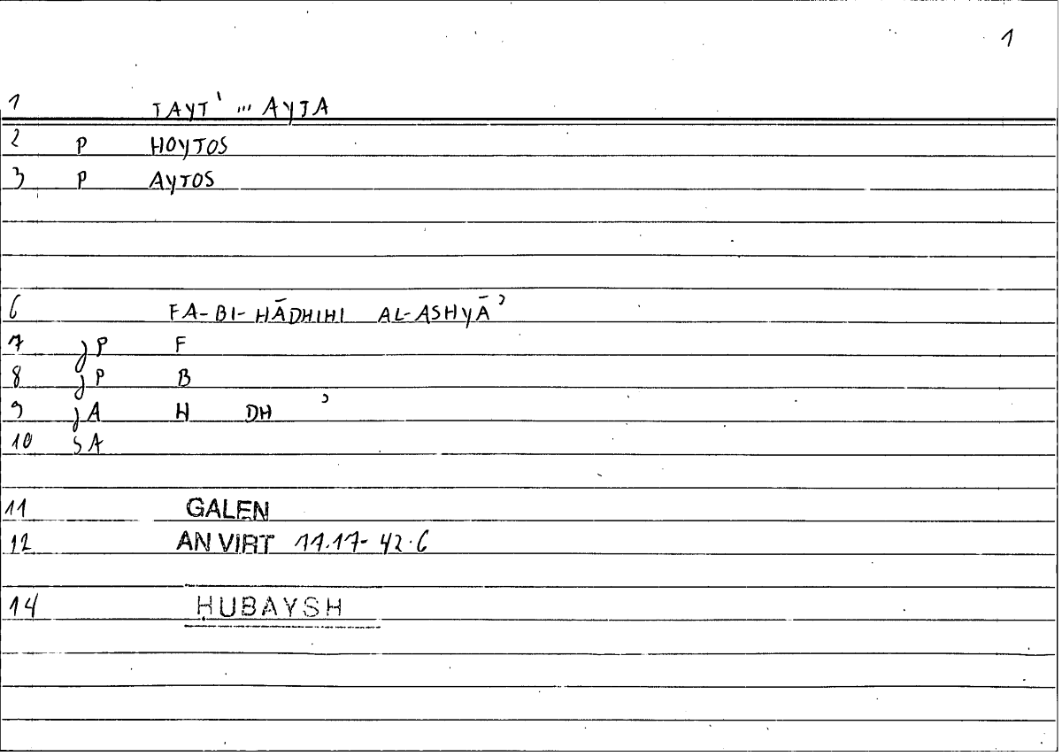 Filecard Galen.An-virt.1003