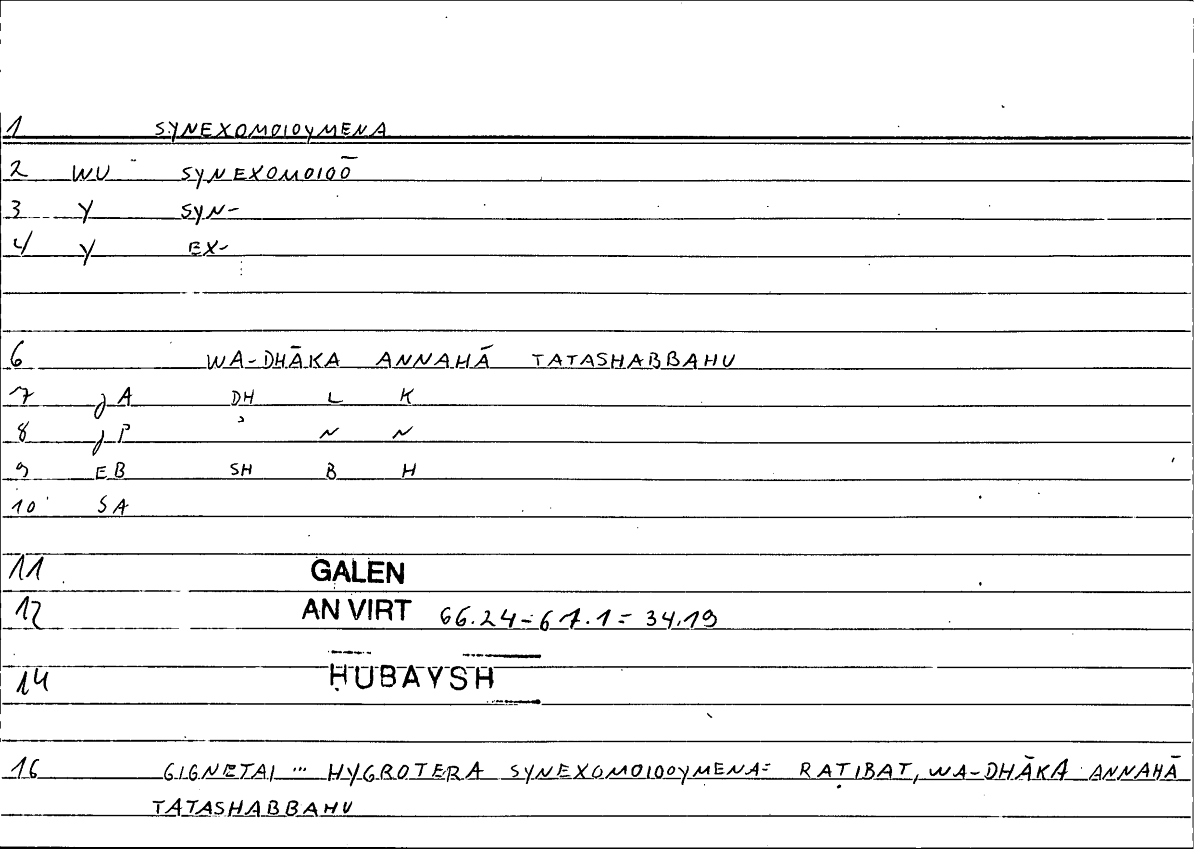 Filecard Galen.An-virt.1046