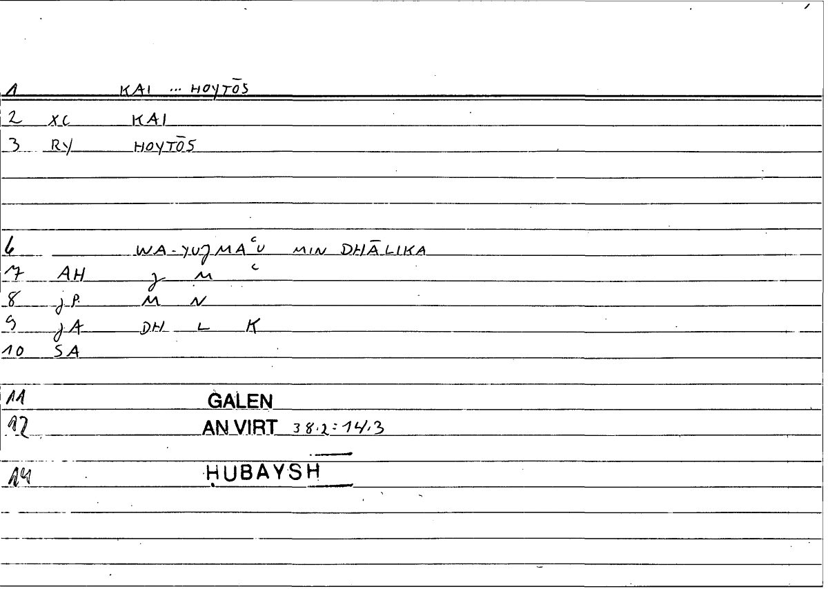 Filecard Galen.An-virt.1077