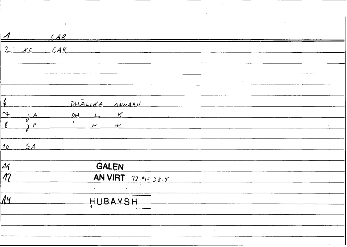 Filecard Galen.An-virt.1089