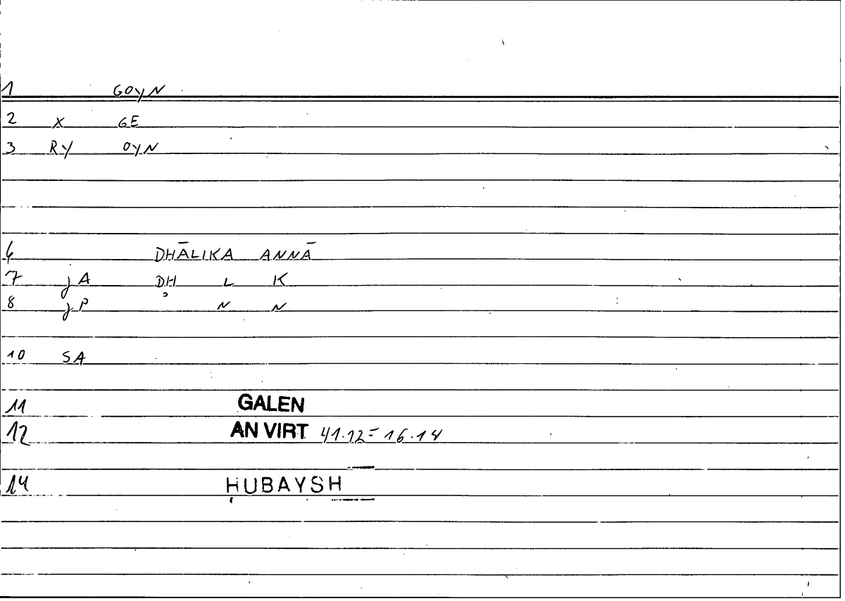 Filecard Galen.An-virt.1091