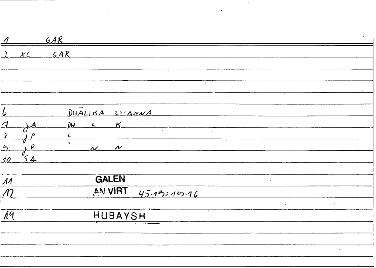 Filecard Galen.An-virt.1098
