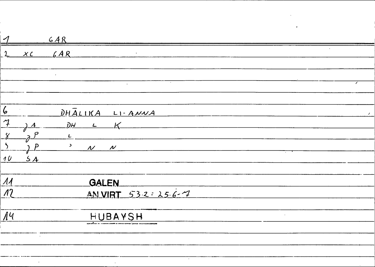 Filecard Galen.An-virt.1099