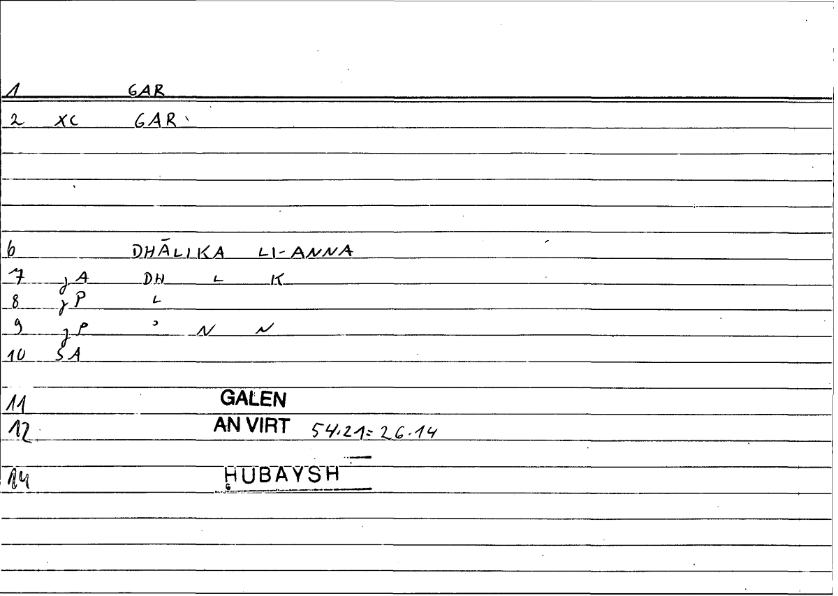 Filecard Galen.An-virt.1103