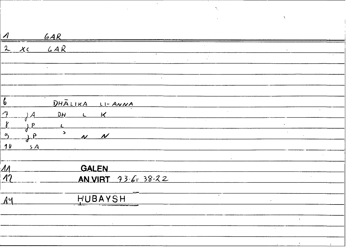 Filecard Galen.An-virt.1105