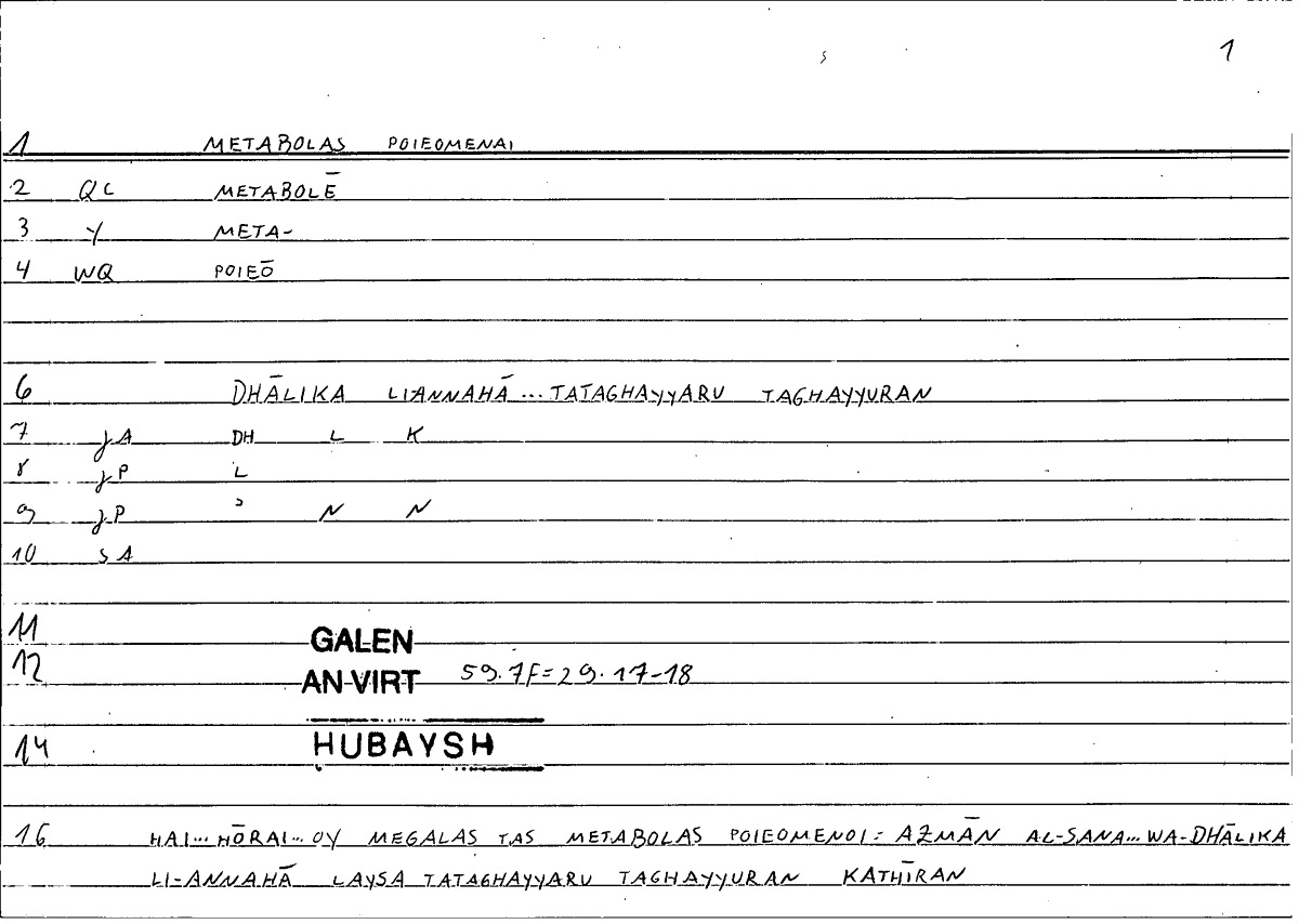 Filecard Galen.An-virt.1116
